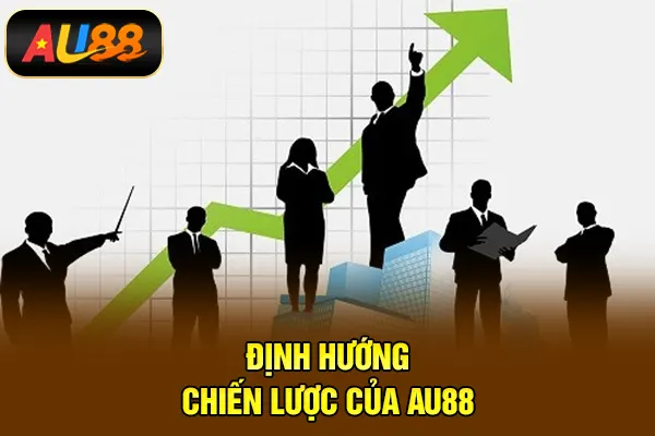 Định hướng chiến lược của AU88